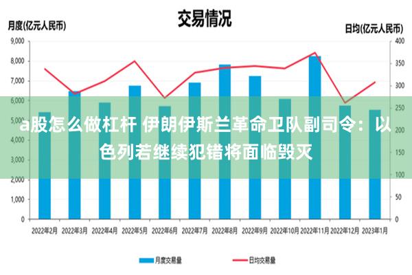 a股怎么做杠杆 伊朗伊斯兰革命卫队副司令：以色列若继续犯错将面临毁灭