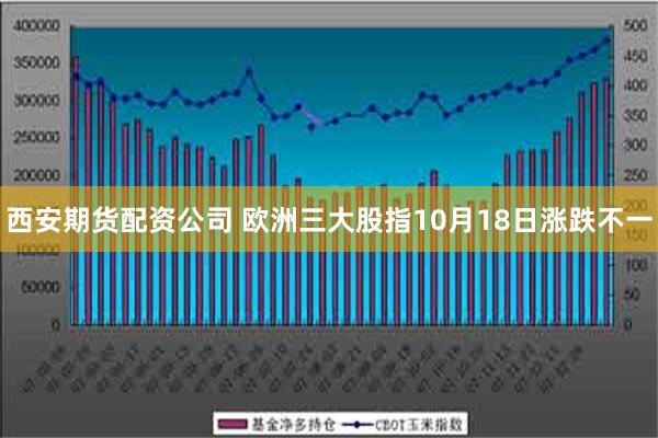 西安期货配资公司 欧洲三大股指10月18日涨跌不一