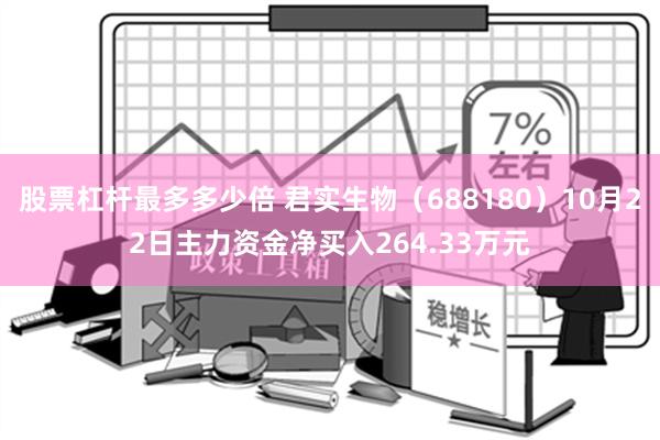 股票杠杆最多多少倍 君实生物（688180）10月22日主力资金净买入264.33万元