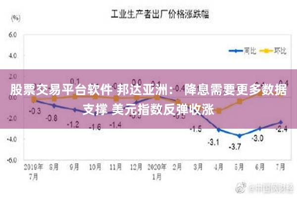 股票交易平台软件 邦达亚洲： 降息需要更多数据支撑 美元指数反弹收涨