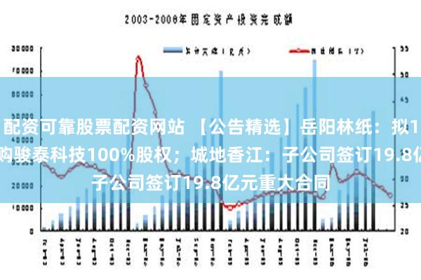 配资可靠股票配资网站 【公告精选】岳阳林纸：拟12.78亿元收购骏泰科技100%股权；城地香江：子公司签订19.8亿元重大合同