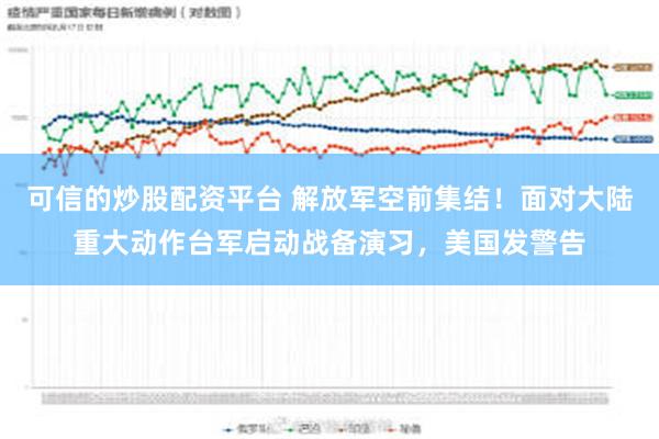 可信的炒股配资平台 解放军空前集结！面对大陆重大动作台军启动战备演习，美国发警告