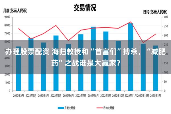 办理股票配资 海归教授和“首富们”搏杀，“减肥药”之战谁是大赢家？