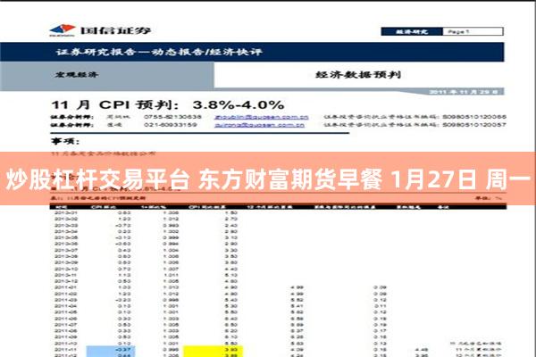 炒股杠杆交易平台 东方财富期货早餐 1月27日 周一