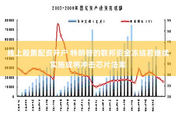 线上股票配资开户 特朗普的联邦资金冻结若继续实施或将冲击芯片法案