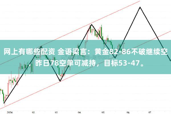 网上有哪些配资 金语梁言：黄金82-86不破继续空，昨日78空单可减持，目标53-47。